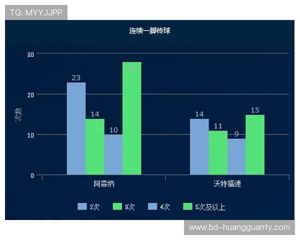 北京国安防守表现波动，当前阶段防线稳定性面临考验，能否调整影响赛季争夺走势