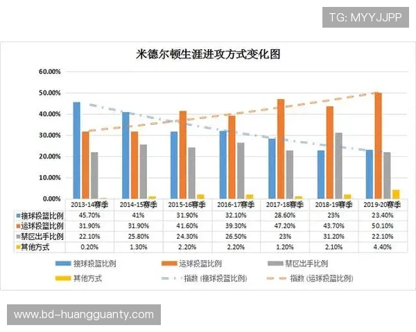 AC米兰重返争冠行列，上限受制于阵容深度与关键战稳定性