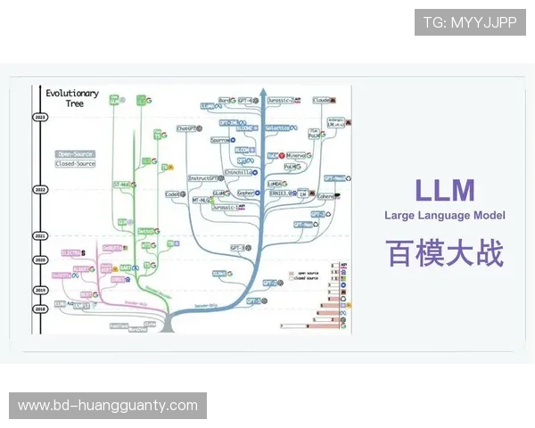 巴拉克与德科在组织推进中出现路径分化趋势