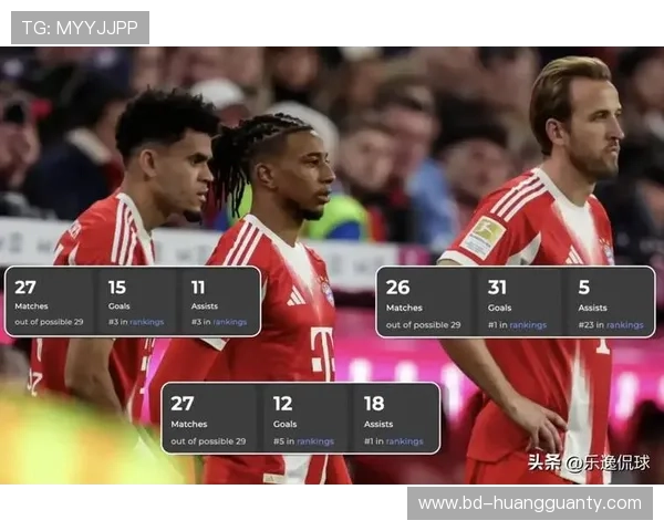 拜仁豪华阵容却沦为“争四危机”？豪门地位岌岌可危