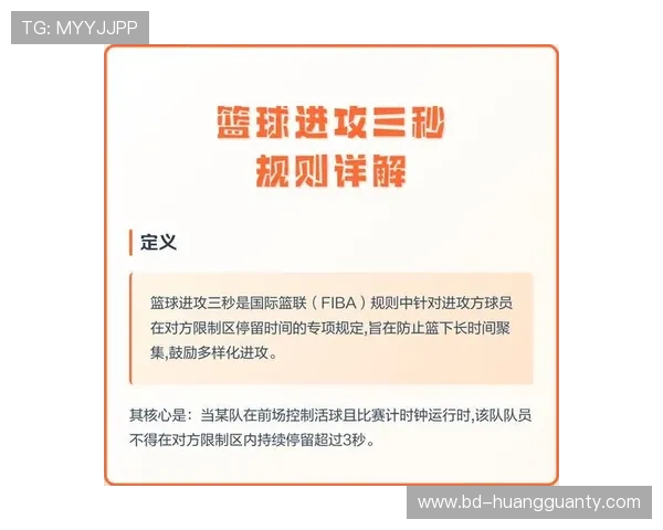 全面解析篮球比赛中挑战判罚规则的适用场景与执行流程
