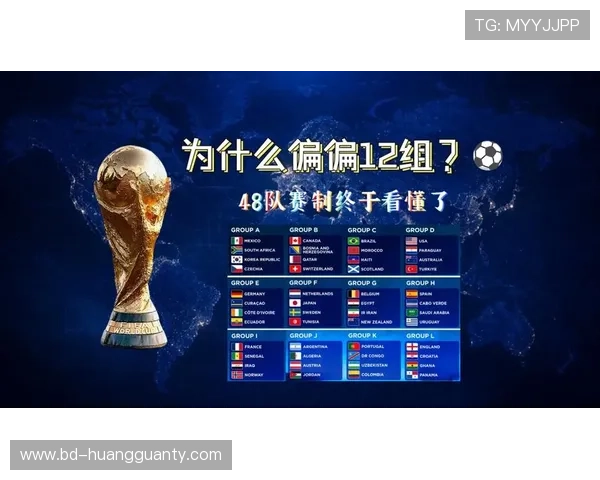 2026世界杯48支球队分为12个小组每组4队的赛制规则