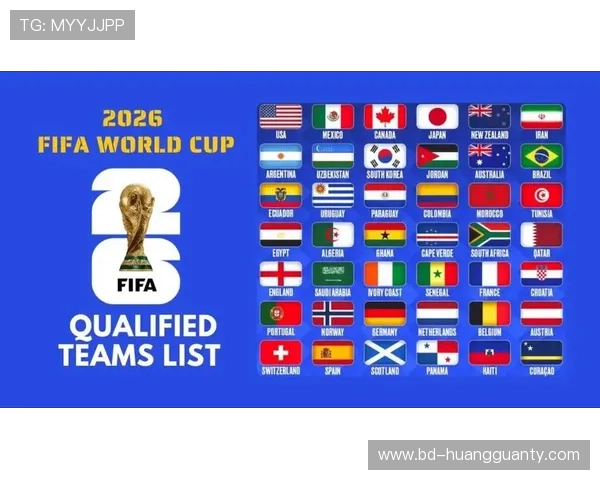 2026世界杯48队赛制详解 小组出线规则与淘汰赛晋级条件有哪些变化