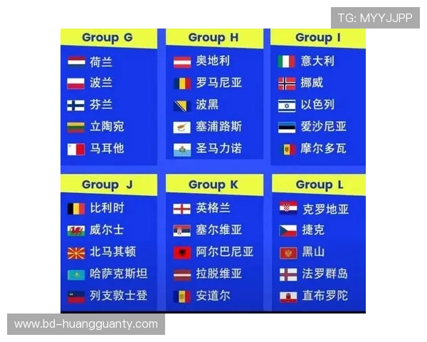 2026世界杯小组赛积分相同怎么算排名和出线名额