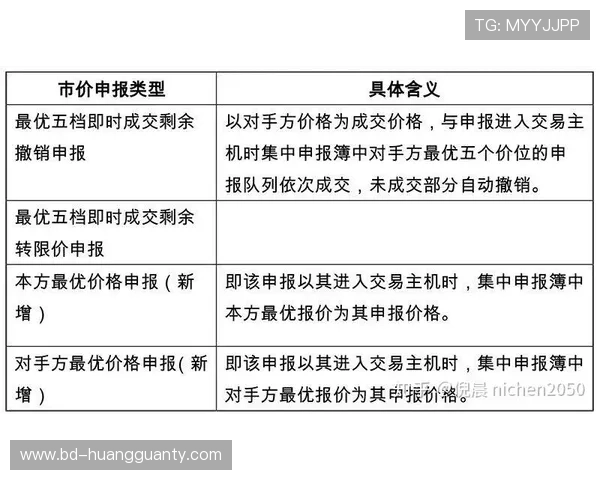 篮球圆柱体原则的规则解析与常见误区