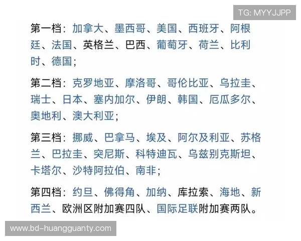 德国队2026世界杯赛程前瞻 死亡之组突围战或遇巴西阿根廷