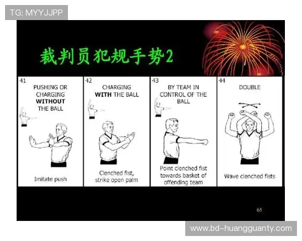 篮球规则解析：正规比赛的裁判判罚流程是怎样的