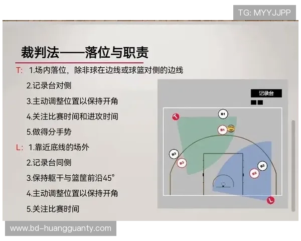 篮球赛中持球掩护规则的详细解析与合法性判断
