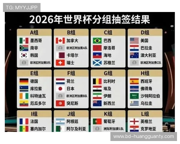 2026世界杯小组赛淘汰球队汇总：哪些队伍提前告别赛场