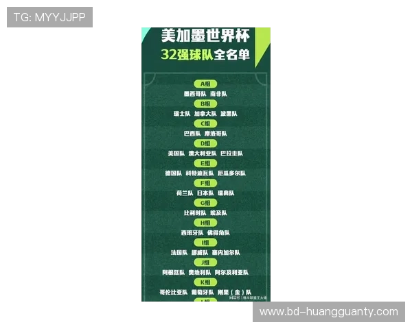 2026世界杯比赛日程整理：从32强到决赛时间安排